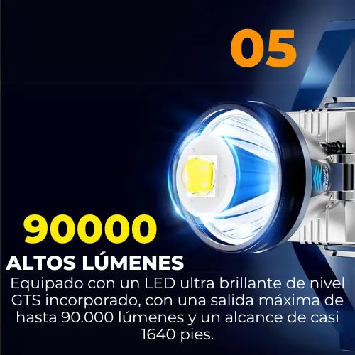 Linterna LED Frontal Super Brillante + REGALO