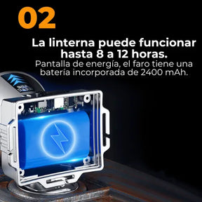 Linterna LED Frontal Super Brillante + REGALO